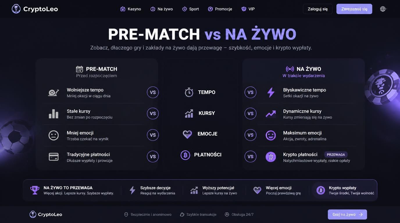 Porównanie pre-match vs live z grafiką tempa i kryptowalut