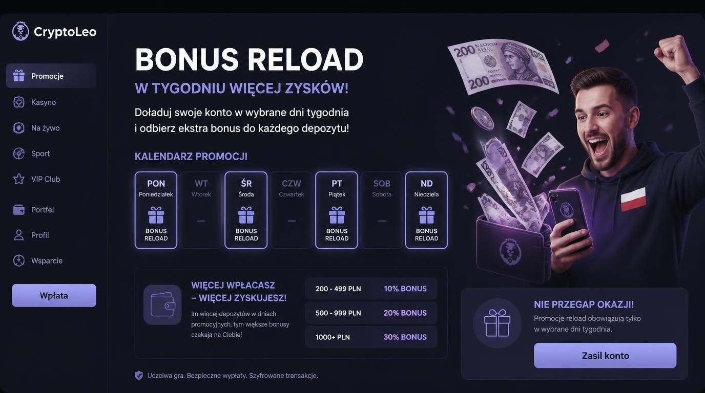 Grafika dni tygodnia z dobrymi promocjami reload